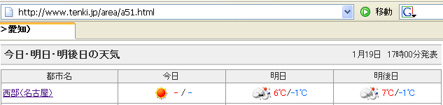 1月19日17時発表の予報